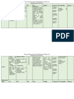 Resumo Da Programação Dos Departamentos Do Distrito Sul Ano Eclesiástico 2023-2024