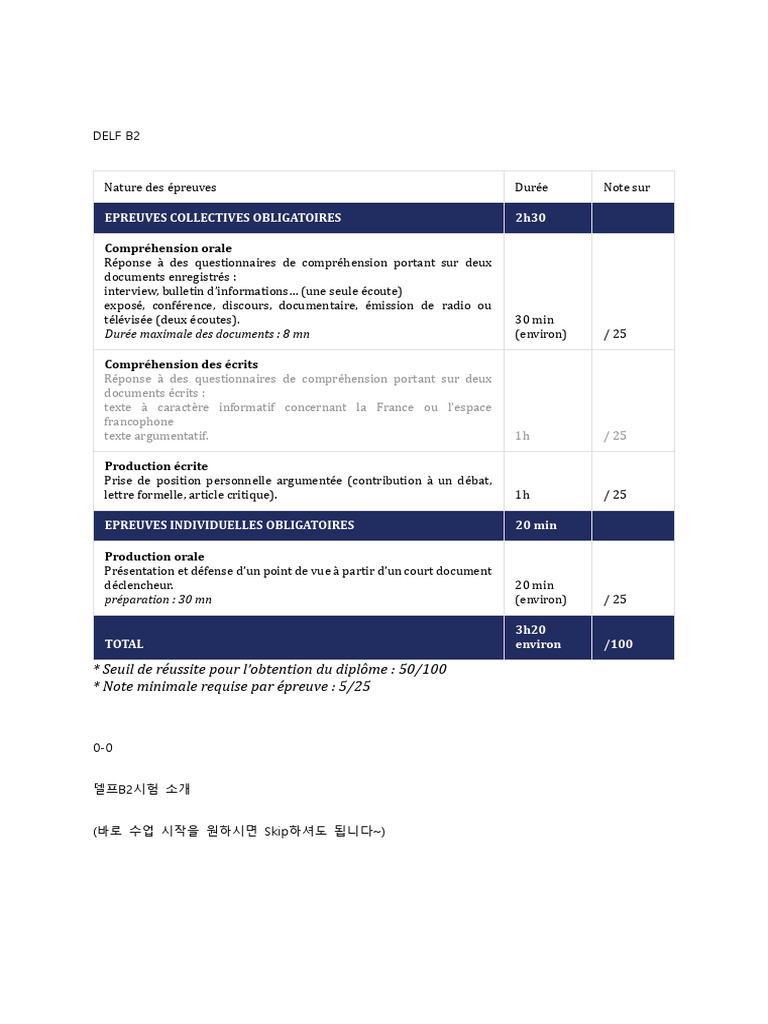 DELF+B2+%EB%AA%A8%EC%9D%98%EA%B3%A0%EC%82%AC+%EC%88%98%EC%97%85%EC%9E ...
