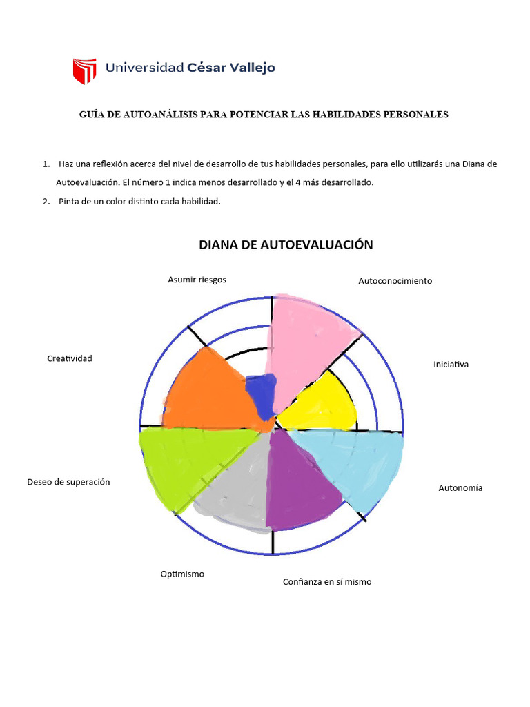 GUÍA DE AUTOANÁLISIS PARA POTENCIAR LAS HABILIDADES PERSONALES | PDF