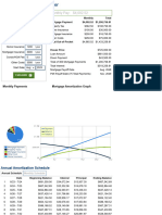 Canadian Mortgage Calculator