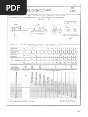 Din 6887 | PDF