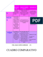 Cuadro Comparativo