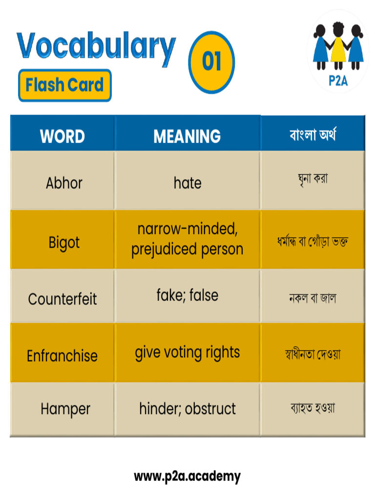 Vocabulary For BCS PDF