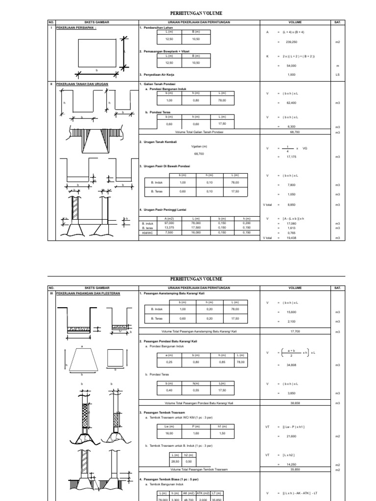(Rumarumi - Com) 4. Contoh RAB Rumah Type 110 m2.xlsx - Volume Baru | PDF