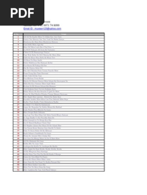 Rafi Songs List Auto Saved Bollywood Cinema Of India