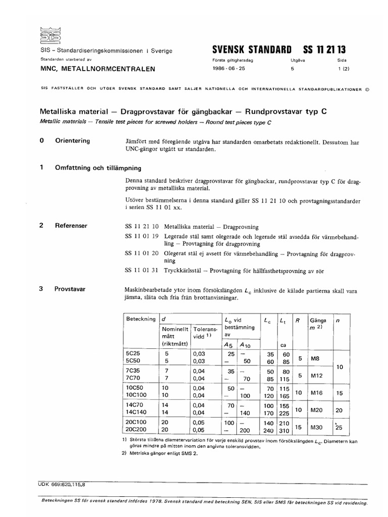 Drag Prov Typ C SS 112113 | PDF