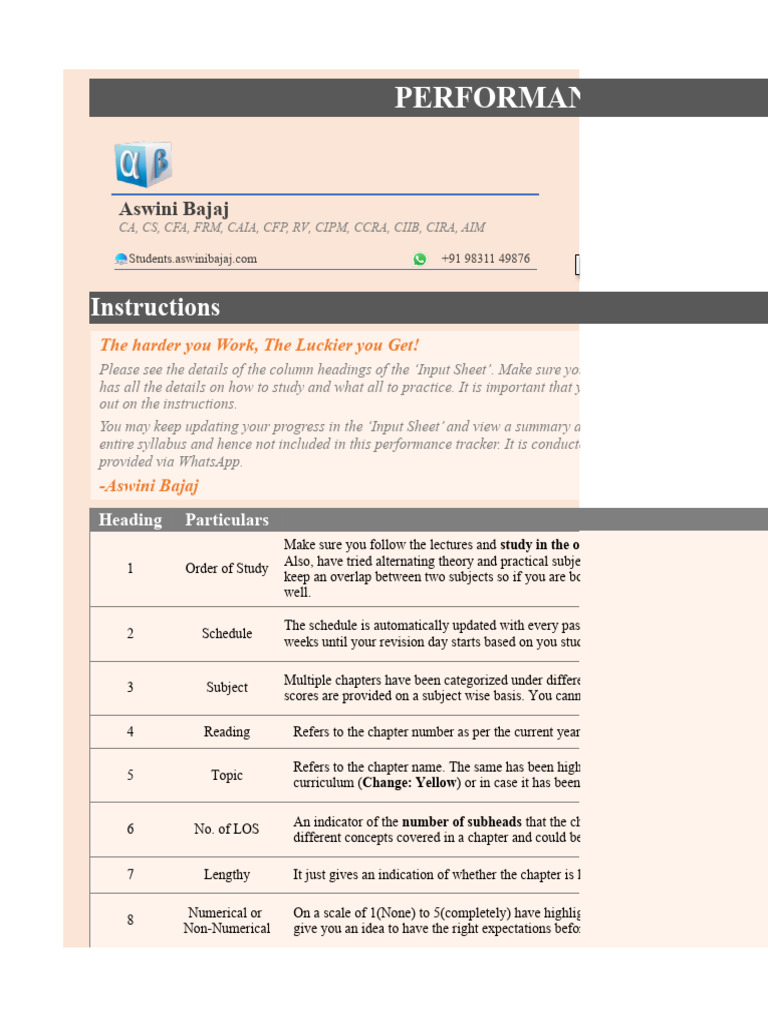 CFA Level 2 Performance Tracker '24 | PDF | Valuation (Finance) | Economies