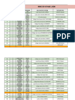 L3em Mise en Stage