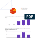 Diagram Evaluasi