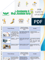 P1 Job Safety Analysis - M Soleh