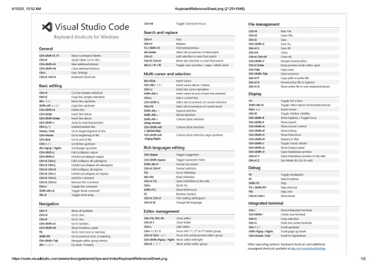 Vscode Summary | PDF