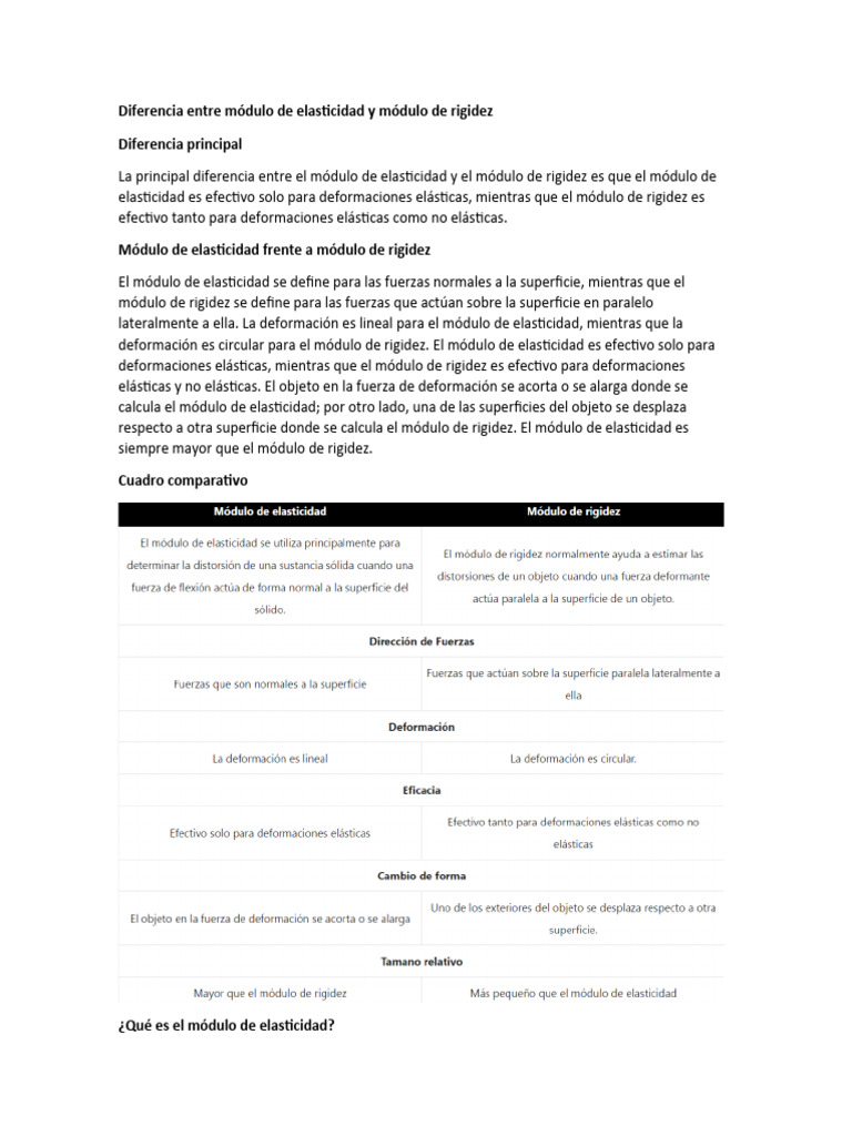 Diferencia Entre Módulo De Elasticidad Y Módulo De Rigidez Pdf
