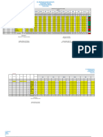 Format Idl 2022