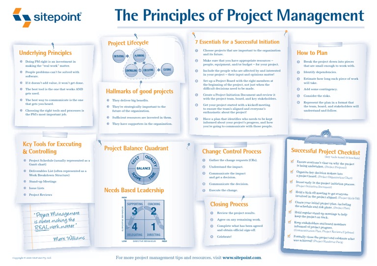 PMposter A4 | PDF | Project Management | Product Development