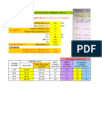 Column Size by Slab Tributery Area