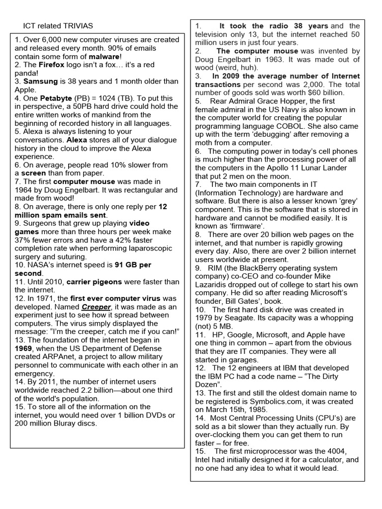Fascinating ICT Trivia Facts | PDF | Computers | Technology & Engineering