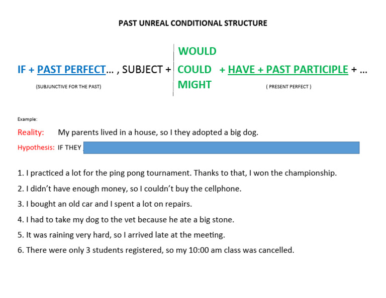 Unreal Conditionals For The Past, Structure | PDF