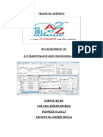 A2Z MAINTENANCE IPO HIGHLIGHTS