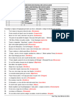 Exercicios de Fixacao Figuras de Linguagem I