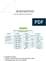 El Sustantivo Clase Virtual