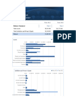 Basic Balance Sheet