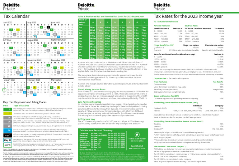 Tax Calendar 2022 2023 Deloitte Private PDF Trust Law Government