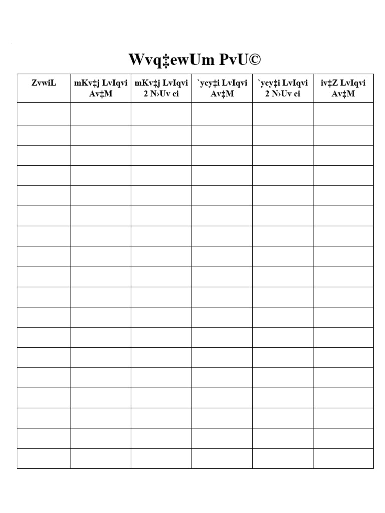 Diabetes Chart | PDF