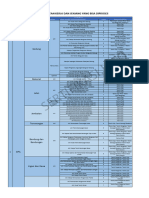 A. Daftar Jabatan Kerja