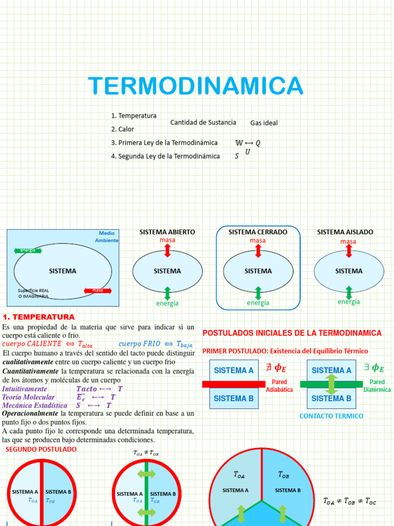 26 Termodinamica Termometria | PDF | Termodinámica | Gases