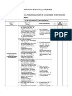 Psicologia Del Desarrollo-Avances II 2