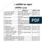 Monthly MCQ Job Solution September 2023