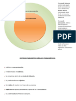 Gestión Directivos