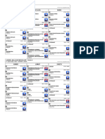 Jadwal Kelas 4 - MIS Furqon - Ganjil 2022-2023