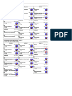 Jadwal Kelas 5 - MIS Furqon - Ganjil 2022-2023