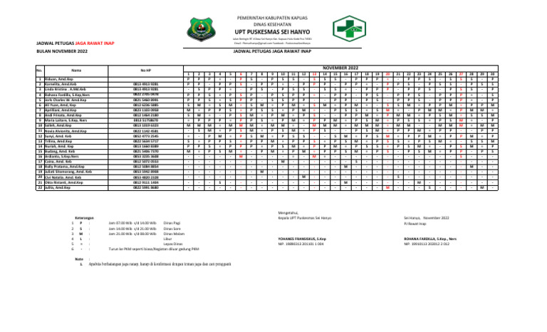 Jadwal Jaga RaNap November 2022 | PDF