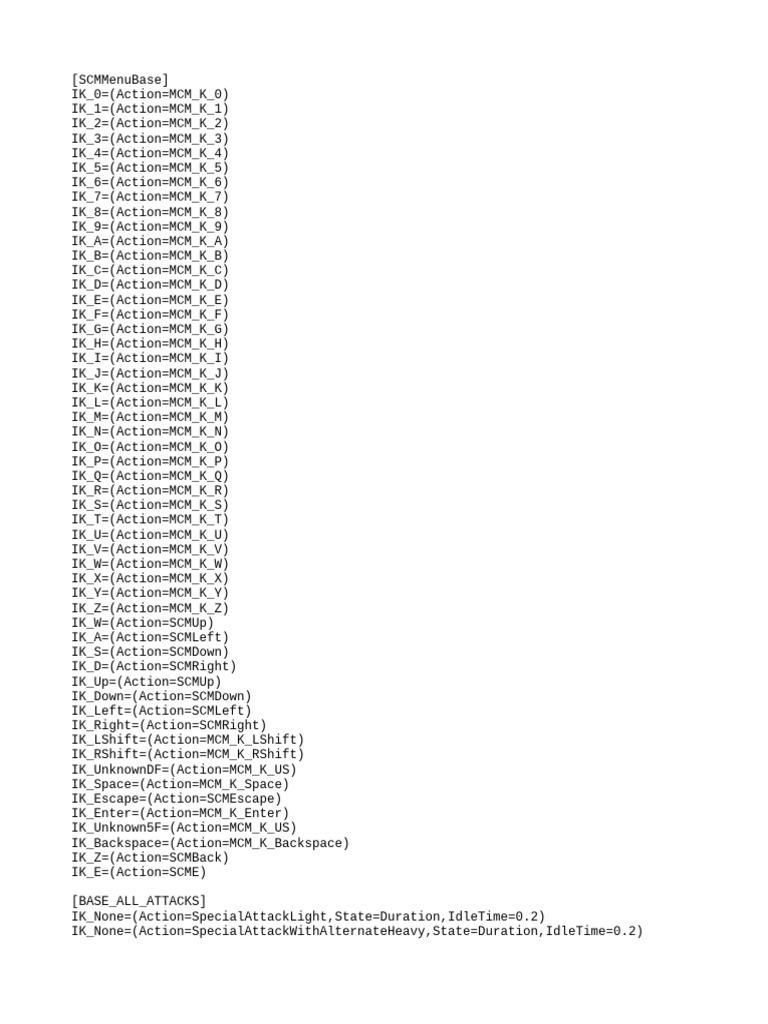 Witcher 3 Key Bindings Overview | PDF | Teaching Methods & Materials