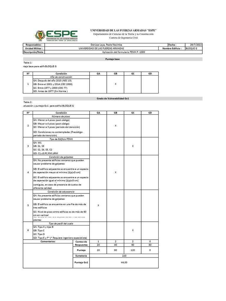 Vulnerabilidad Fema P-100 - Bloque G | PDF | Ingeniería estructural ...