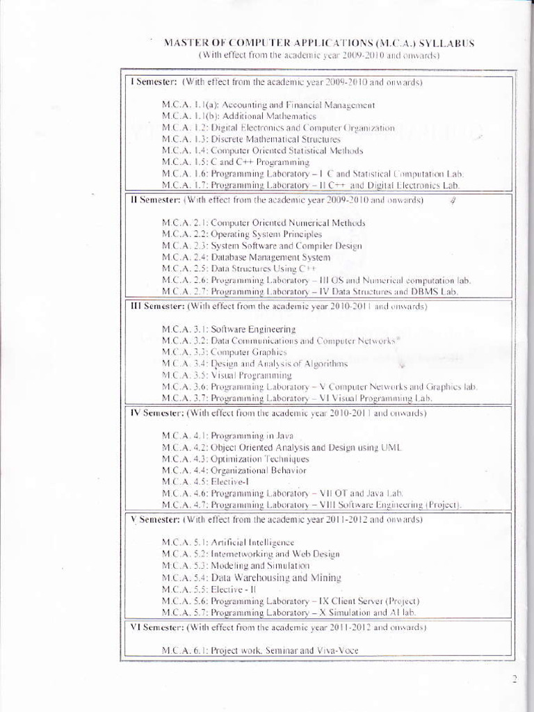 MCA Syllabus Overview | PDF