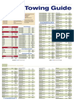 2007 Towing Guide AB