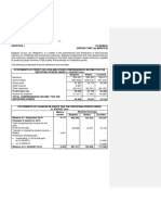 October Assessment With Solution