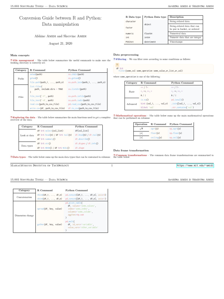 Conversion Guide R Python Data Manipulation | Download Free PDF ...