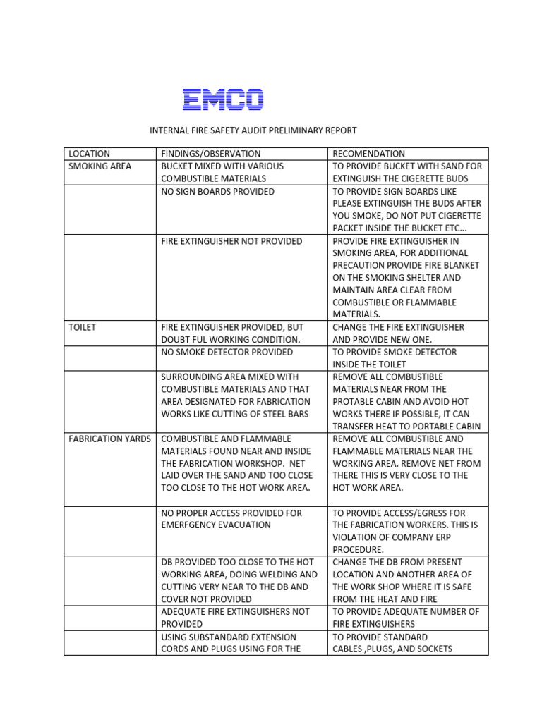 Fire Safety Audit Preliminary Report | PDF | Fires | Ac Power Plugs And ...