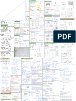 Maths CheatSheet