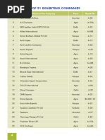 List of Participants