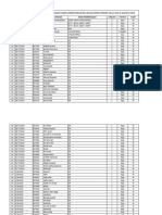 Data Laporan Lab