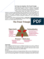 Appendix 2-The Fraud Triangle