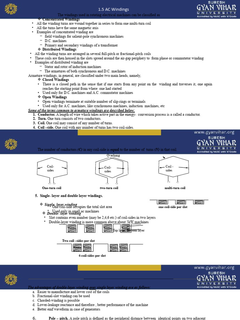 1.5 AC Windings Some of The Terms Common To Armature Windings Are