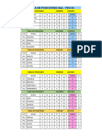 Tabla de Posic. 3er. Fecha PDF