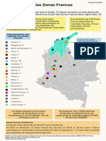 2021 10 27 Industria - Zonas-Francas-por-departamentos - PAVR