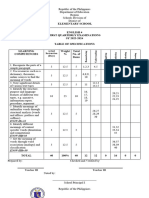 Periodical Test Q1 English 4 Melc Based2023 2024